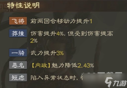 三国志战棋版吕布战法搭配方法