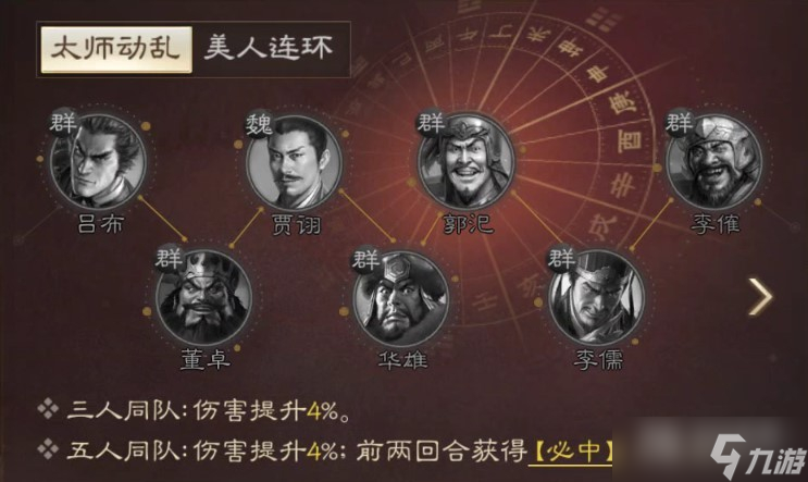《三国志战棋版》董卓战法搭配分享