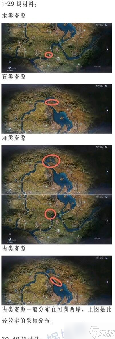 黎明觉醒生机1级到29级材料分布图一览