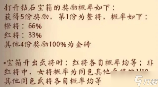 咸鱼之王女将抽不出来怎么办 咸鱼之王女性角色获取攻略