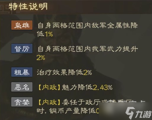三国志战棋版董卓战法搭配方法