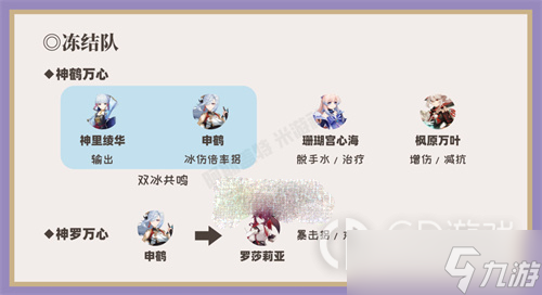 原神3.0心海冻结队如何搭配