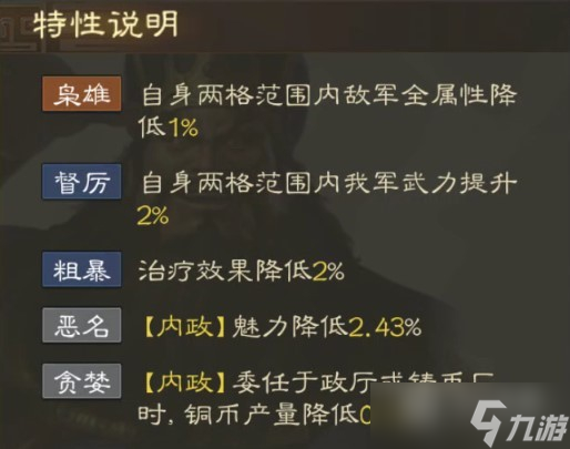 《三国志战棋版》董卓战法搭配分享