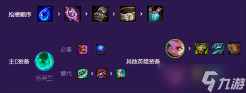 金铲铲之战黑客秘术AI妖姬怎么玩 阵容攻略分享