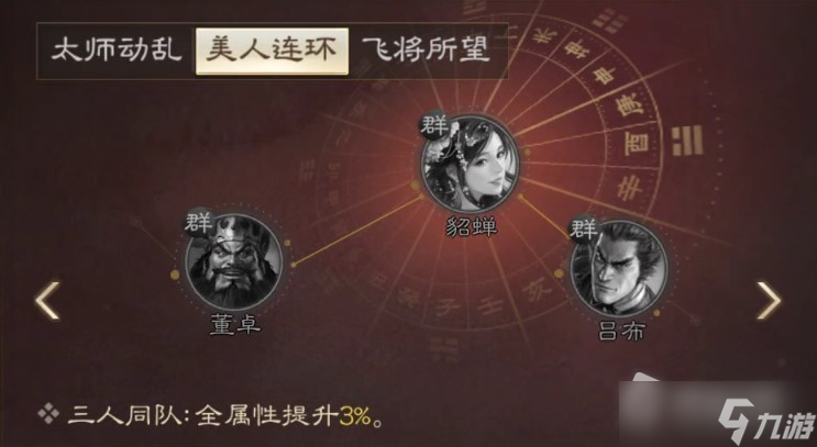 《三国志战棋版》吕布战法搭配分享