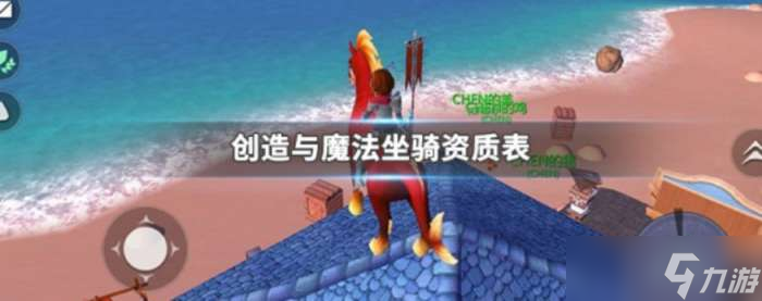 創(chuàng)造與魔法坐騎速度表 創(chuàng)造與魔法坐騎飼料大全