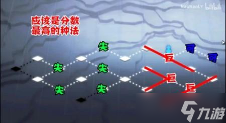 灵魂潮汐种田开始通关流程攻略