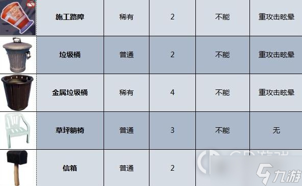 摔跤城大乱斗武器有哪些