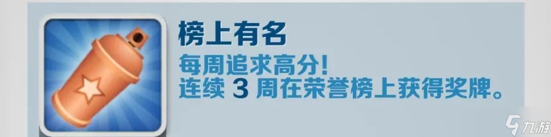 地铁跑酷怎么获得榜上有名成就