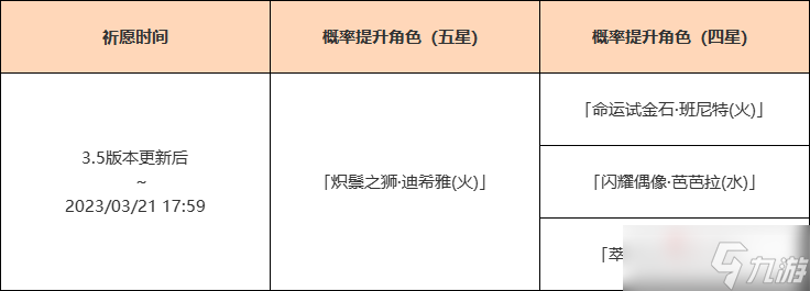 《原神》烈阳烁金祈愿活动