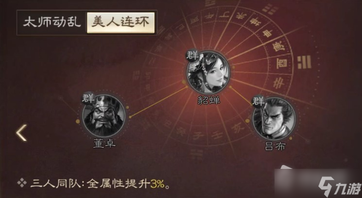 《三国志战棋版》董卓战法搭配分享