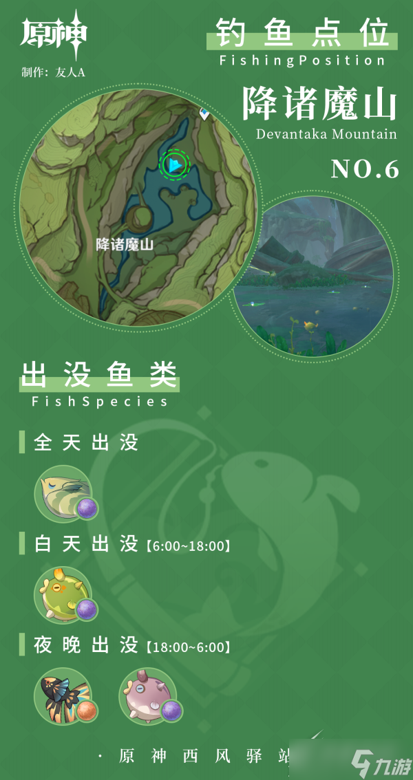 原神须弥钓鱼的位置介绍