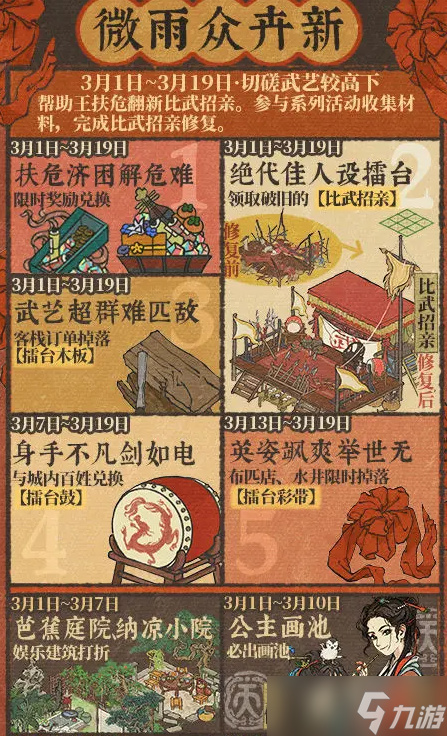 《江南百景图》微雨众卉新活动