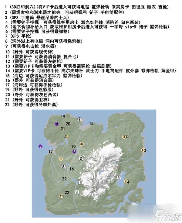 《森林之子》重要道具分布点位一览