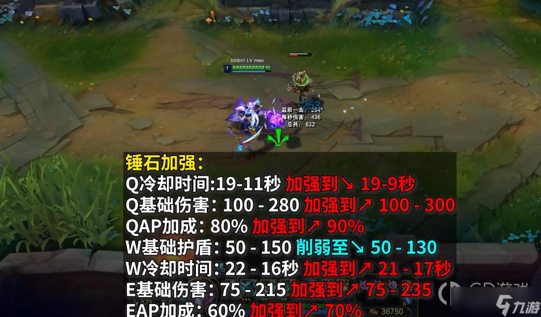 LOLPBE13.4版本锤石加强一览