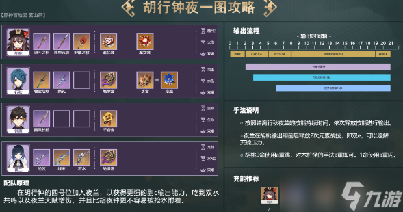 原神夜兰体系配队攻略