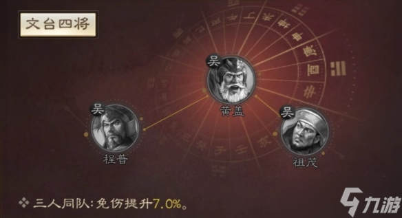 三国志战棋版祖茂怎么玩-三国志战棋版祖茂属性战法搭配推荐