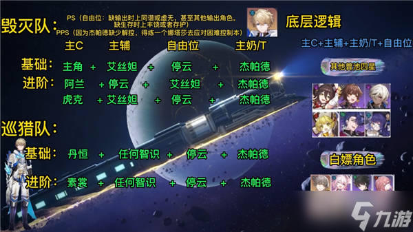 崩坏星穹铁道新手池全五星角色配队推荐