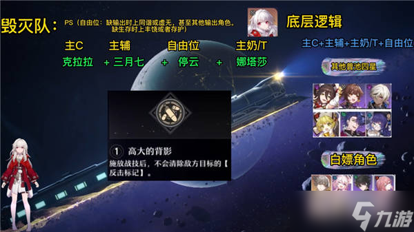 崩坏星穹铁道新手池全五星角色配队推荐
