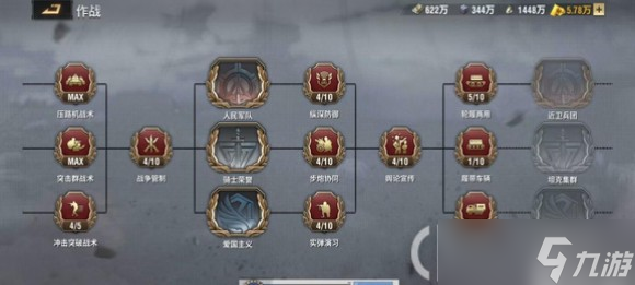 《战火勋章》科技树详解