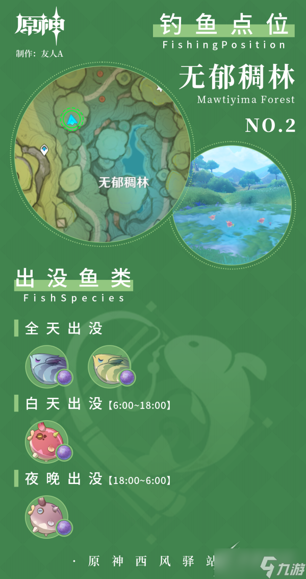 原神须弥钓鱼的位置介绍