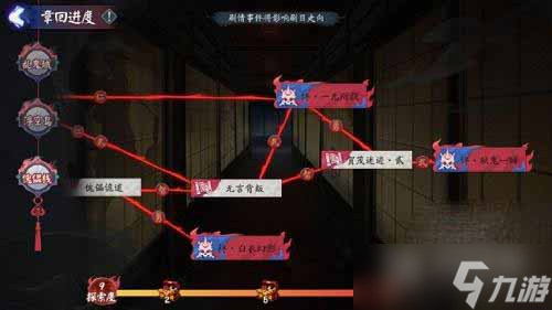 阴阳师傀儡栈全结局介绍