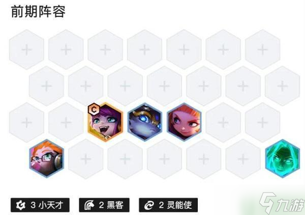 金鏟鏟之戰(zhàn)愛心黑客璐璐陣容推薦