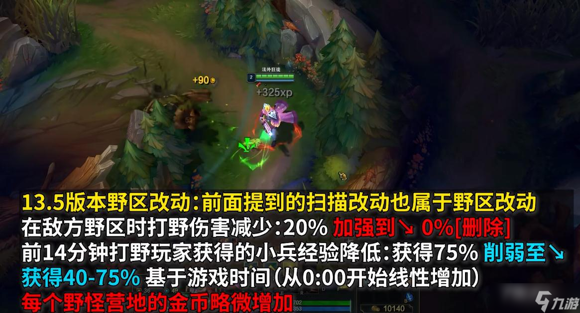 《英雄联盟》PBE13.5版本野区经济加强一览