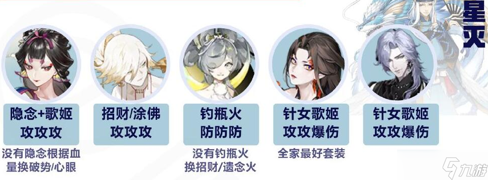 《阴阳师》修罗猎戏二阶段BOSS高分阵容介绍