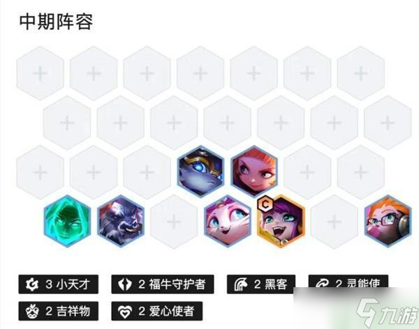 金鏟鏟之戰(zhàn)愛心黑客璐璐陣容推薦