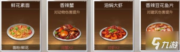 黎明觉醒食谱配方大全 游戏各食谱配方汇总一览