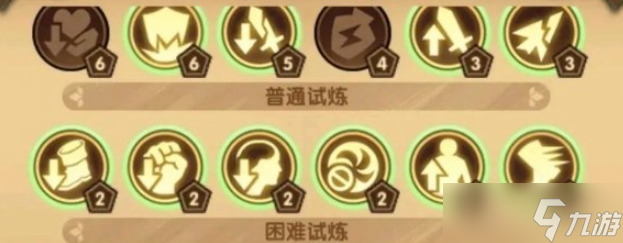 剑与远征万灵之幽路线攻略