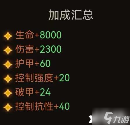 《暗黑破坏神：不朽》巅峰200级高伤流怎么加点？巅峰200级高伤流加点攻略