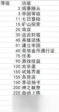 轉(zhuǎn)生勇者建立帝國攻略大全