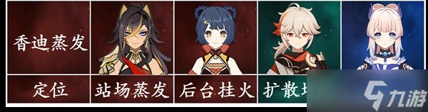 《原神》3.5版迪希雅机制解析及配队思路分享