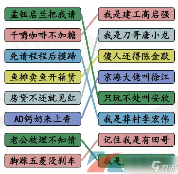 《漢字找茬王》狂飆二人轉(zhuǎn)連線歌曲通關(guān)攻略