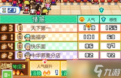 《開羅拉面店》一款經(jīng)典開羅特色的模擬經(jīng)營游戲