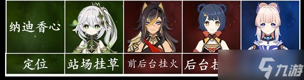 《原神》3.5版迪希雅机制解析及配队思路分享