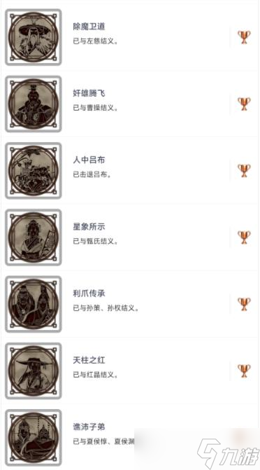 《卧龙：苍天陨落》全奖杯成就一览