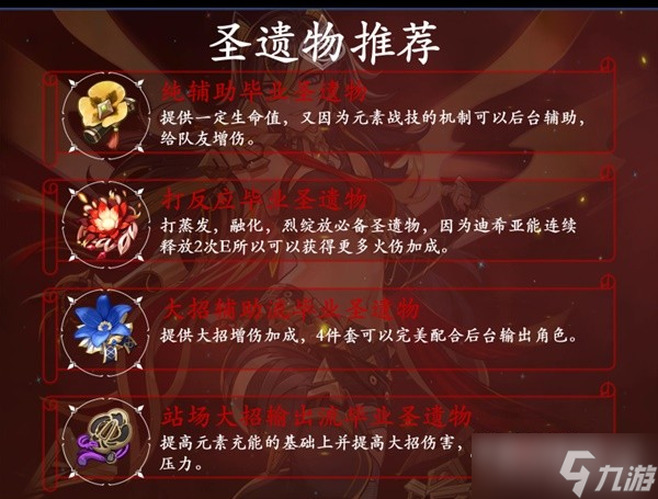 《原神》3.5版迪希雅机制解析及配队思路分享