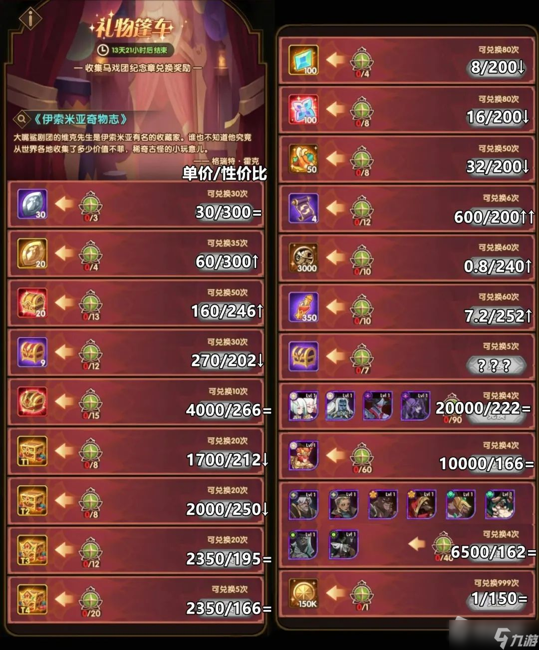 《剑与远征》2023年3月魔术礼帽活动