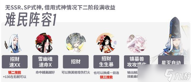《阴阳师》决猎庭院阵容推荐