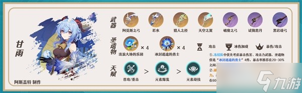 《原神》迪希雅一图流培养指南