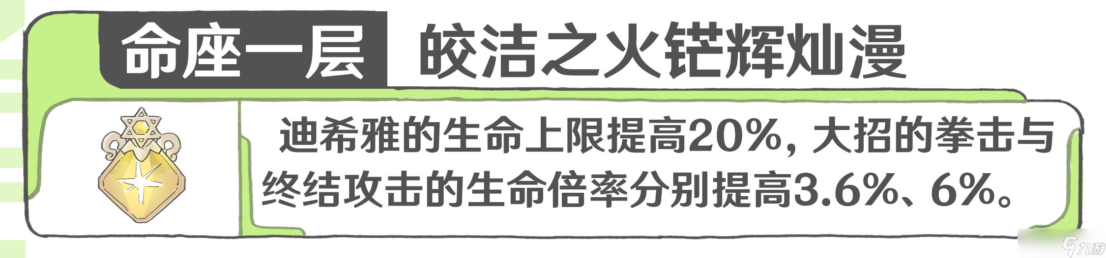 原神迪希雅机制详解 原神迪希雅配装配队攻略