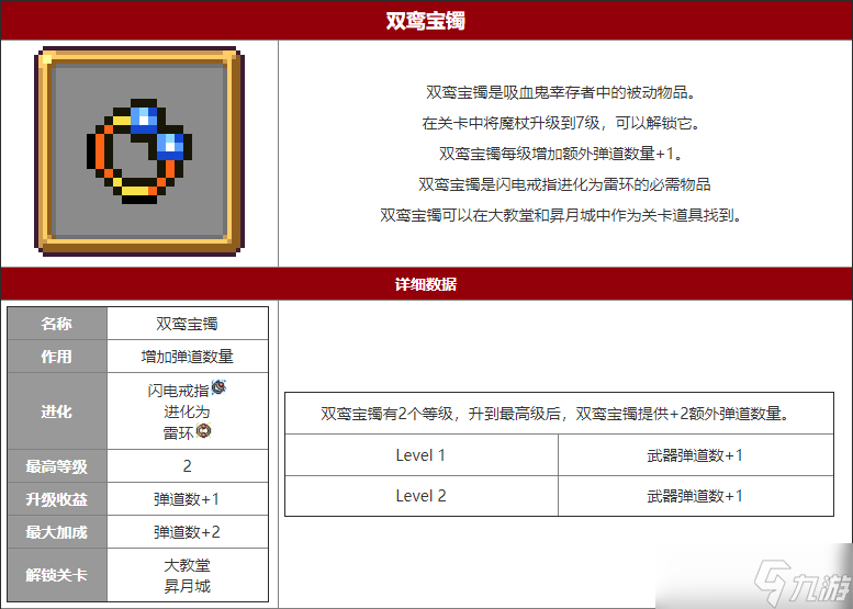 吸血鬼幸存者双鸾宝镯介绍