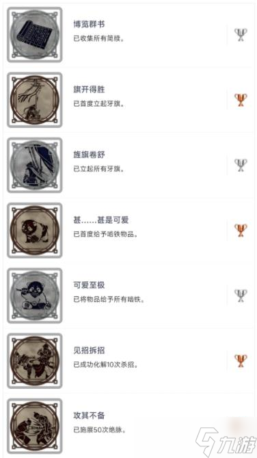 《卧龙：苍天陨落》全奖杯成就一览