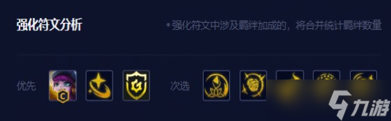 《云顶之弈手游》天才璐璐阵容推荐 天才璐璐装备搭配推荐
