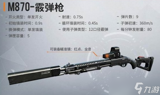 黎明觉醒武器大全