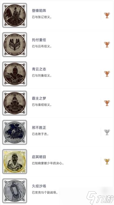 《卧龙：苍天陨落》全奖杯成就一览