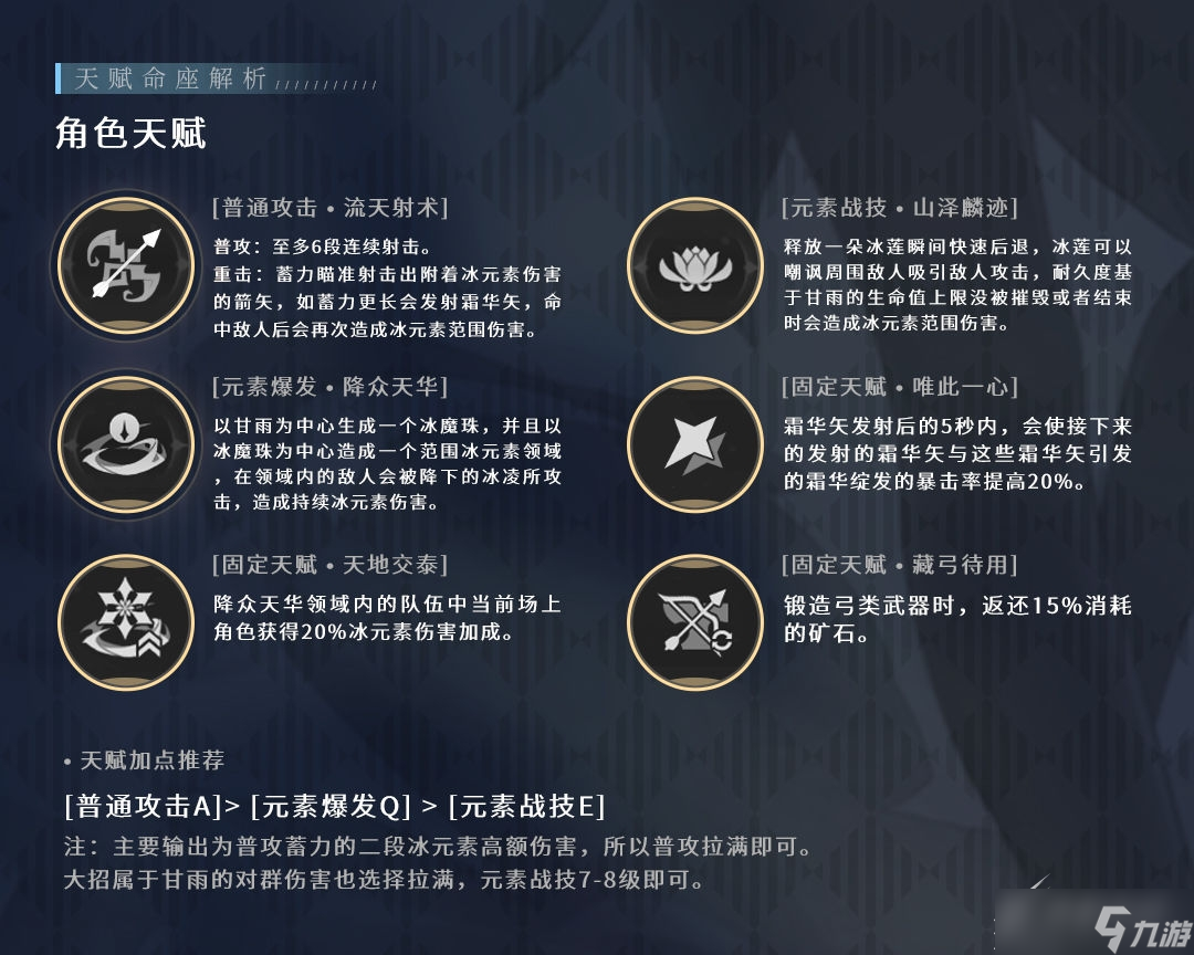 原神甘雨角色天赋有哪些